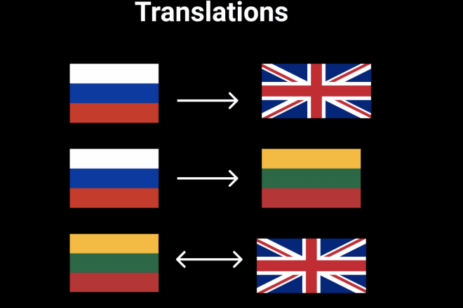 I will translate russian to english or lithuanian