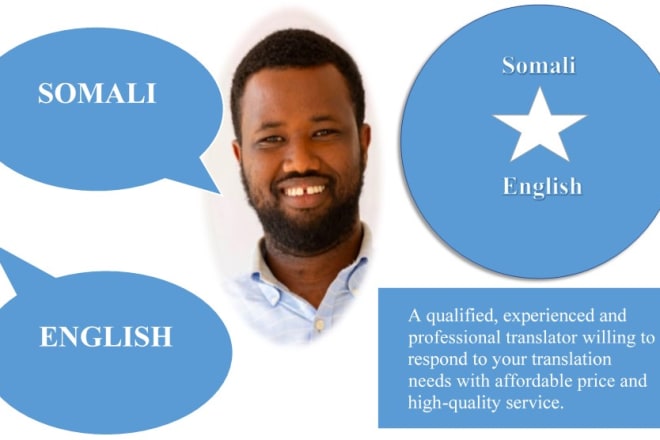 I will translate text, audio, and video in english or somali