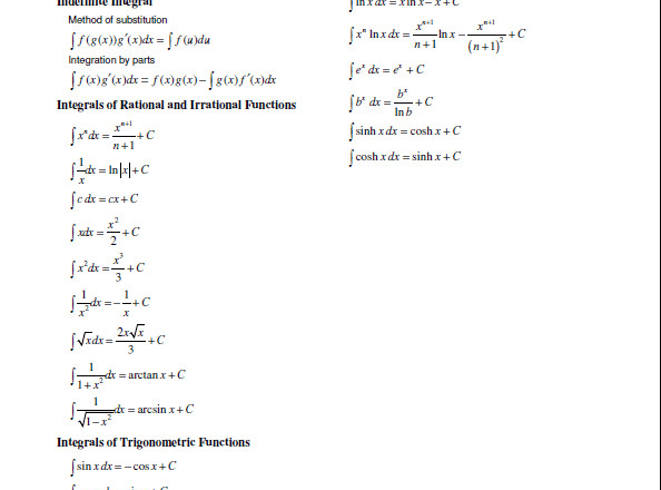 I will tutor and support you in engineering mathematics