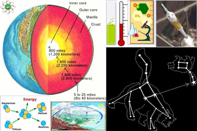 I will write an informative science article or science blog