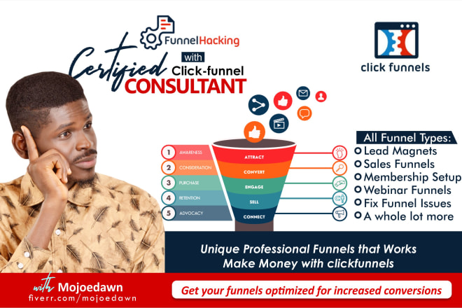 I will be your clickfunnels specialist and funnel builder