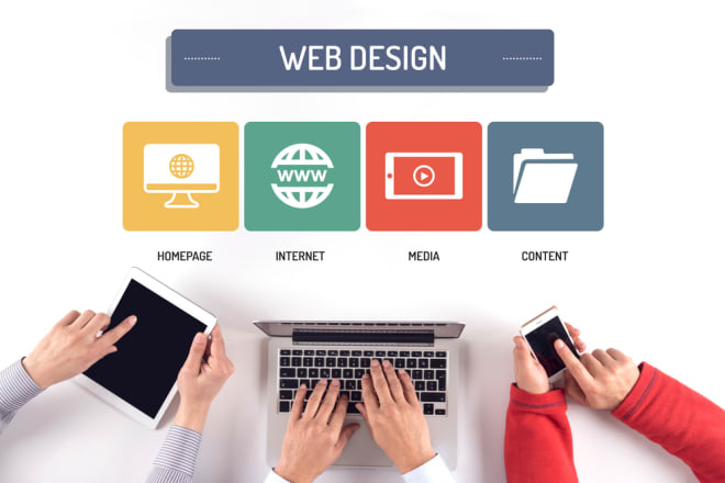 I will build professional responsive website