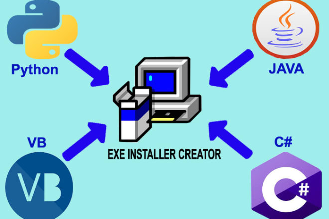 I will code to exe installer