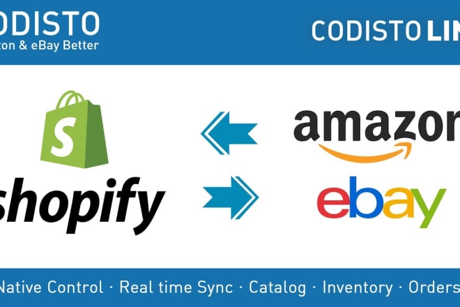 I will codisto app listing amazon