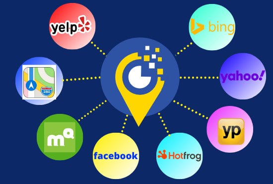 I will create citations to grow your business rank in local listing