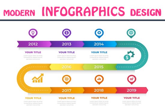 I will design professional infographic flow chart