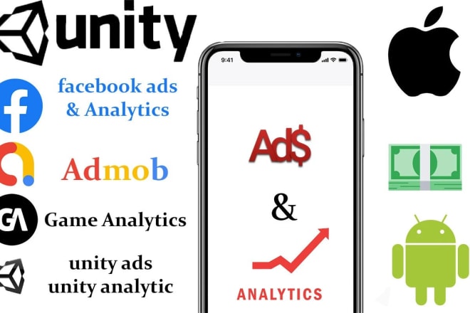 I will do add ads and inapp purchases in unity games