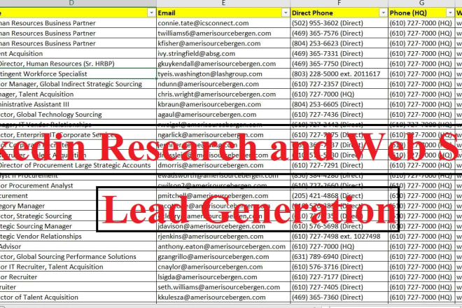 I will do b2b lead generation, linkedin, and build targeted email