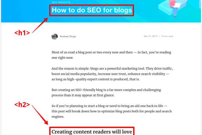 I will do high quality on page SEO for your site with a cheap price