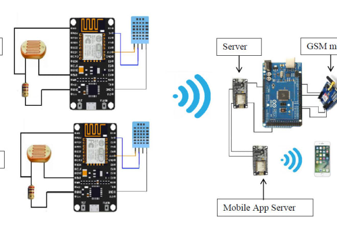 I will do iot based nodemcu esp8266 programming using arduino ide