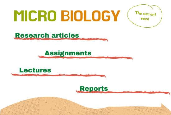I will do your any kind of help related to microbiology