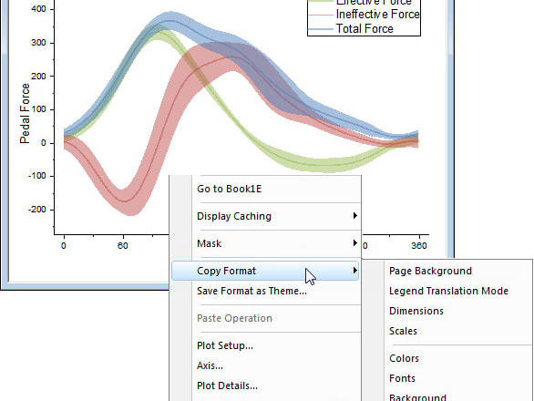 I will do your data analysis, spss, r, minitab, excel, and data entry work