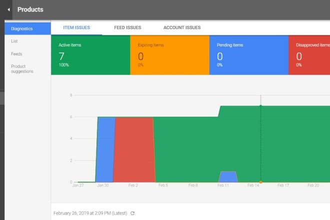 I will fix google merchant center errors and disapprove products