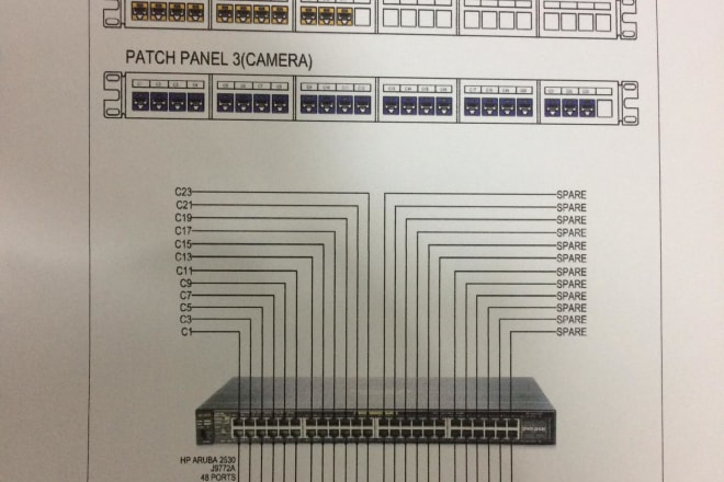 I will make singleline diagram, network topology and port illustration using autocad 2d