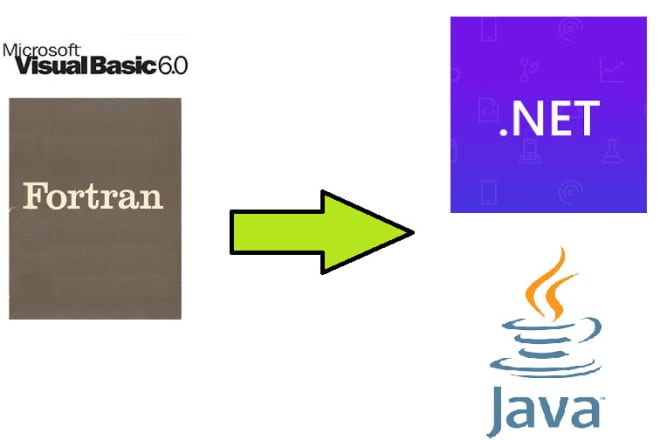 I will upgrade your old vb6, fortan code to new c sharp, vb net, java code
