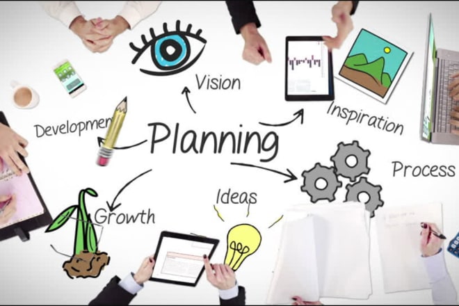 I will write a full business plan, financial plan, market research