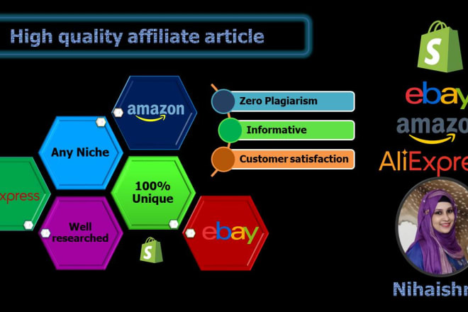 I will write SEO optimized affiliate marketing articles