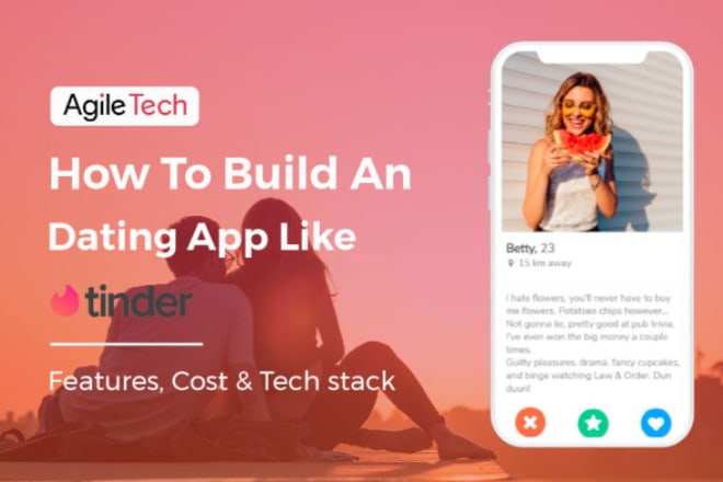 I will boost dating profile trafflc by photo editing tinder, dating blog, real trafflc