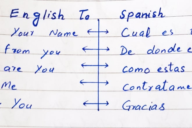 I will convert english to spanish and spanish to english
