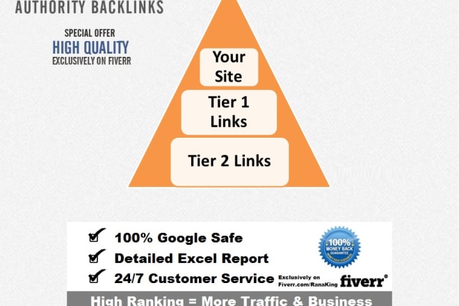 I will create high da pr tier pyramid dofollow SEO backlinks