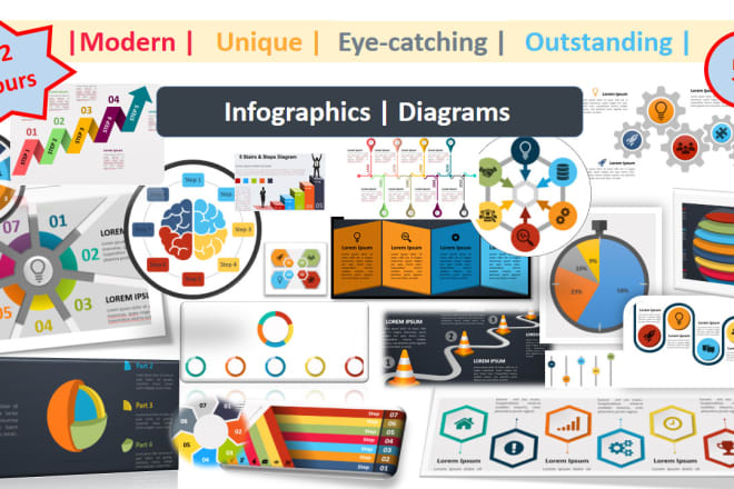 I will design custom professional infographic designs in 12 hours