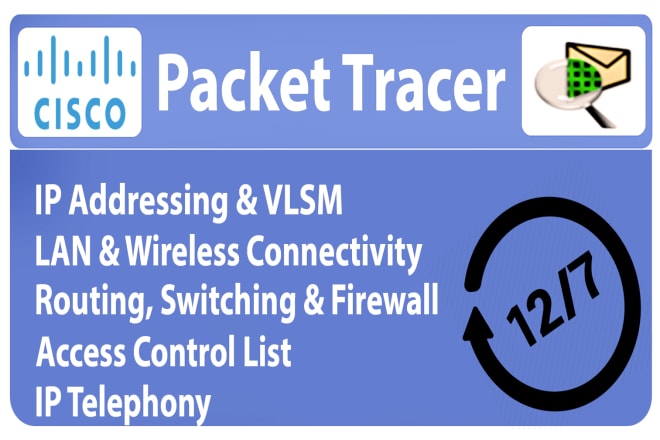 I will do cisco, ccna, ccnp and all networking tasks