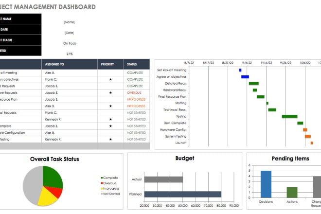 I will do excel related project gantt chart data entry pivot table etc