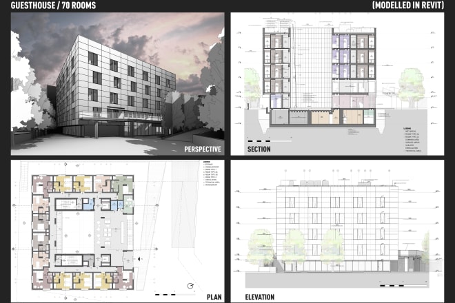 I will model your project on revit