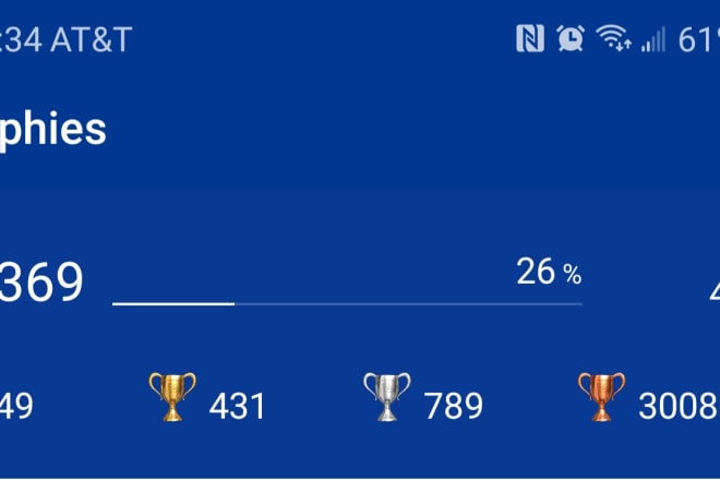 I will playstation platinum trophy service