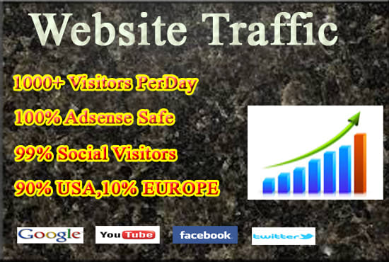 I will send super targeted,usa,traffic, website,unique,visitors