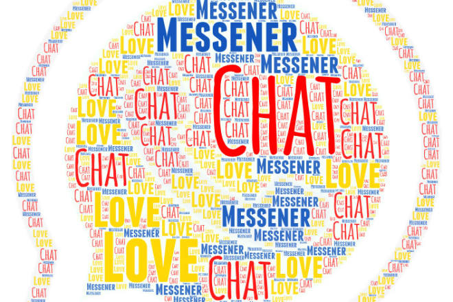 I will create a catching word cloud art social environmental for you