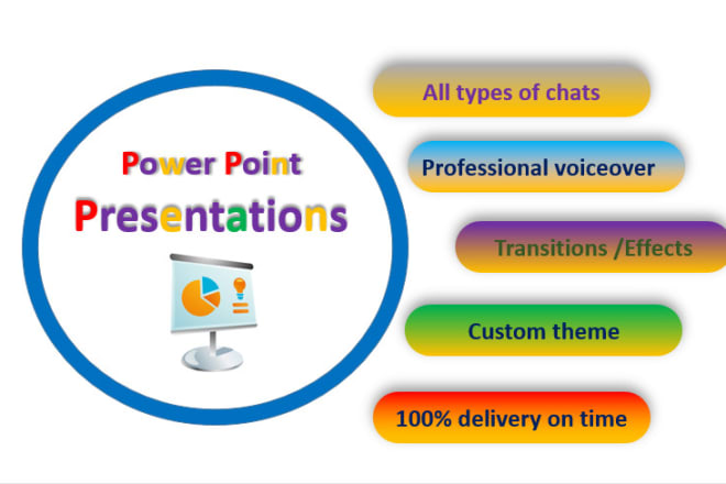 I will create attractive powerpoint presentation with voiceover