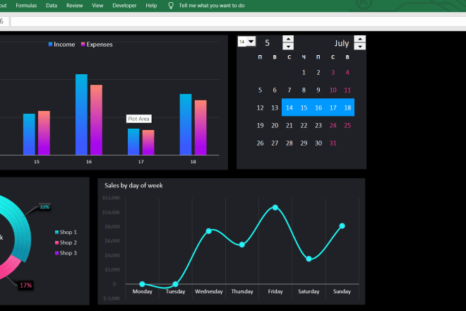 I will create excel spreadsheet with formulas and do data entry