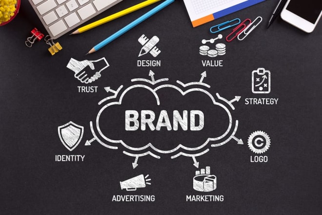 I will create unique and catchy names for your brands, business