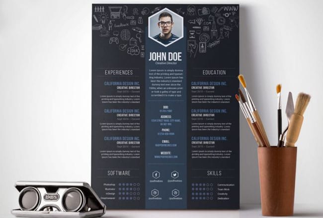 I will design a creative resume