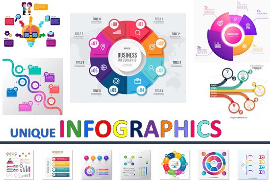 I will design amazing infographic designs and diagrams