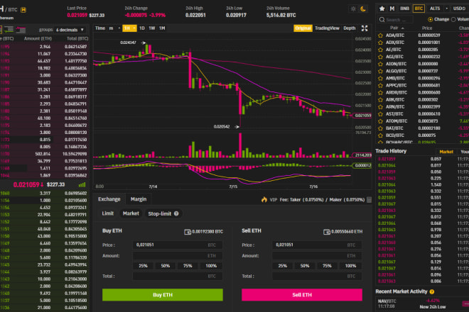 I will develop trading wallet website and app, mining bot, bitcoin crypto trading bot