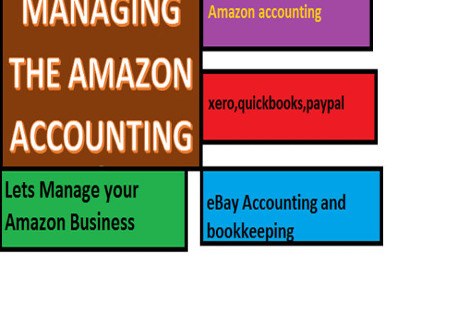 I will do amazon accounting and bookkeeping,tax, inventory,ebay accounting