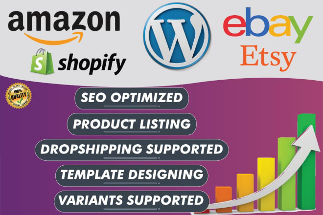 I will do optimzed product listing on amazon ebay etsy wordpress woocommerce