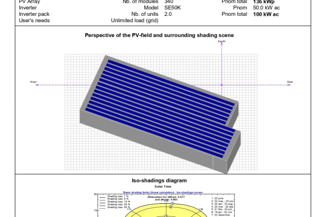 I will do solar pv system design and create pvsyst report