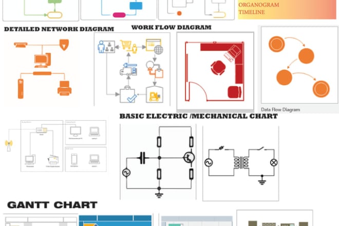 I will draw microsoft visio diagrams process flow charts, layout desin