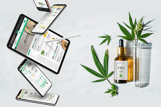 I will produce unique mockups with devices, packages, products etc