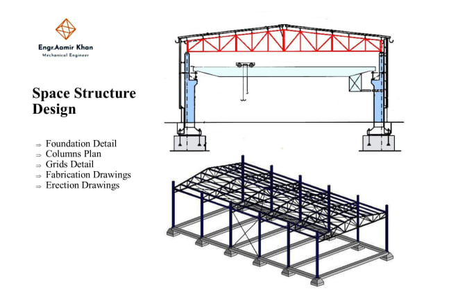 I will provide cad detailing, drafting and any drawings