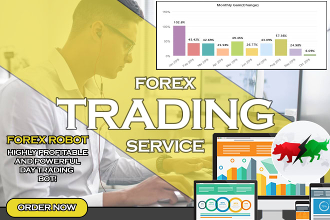 I will provide high profitable mt4 forex robot and ea scalper pro