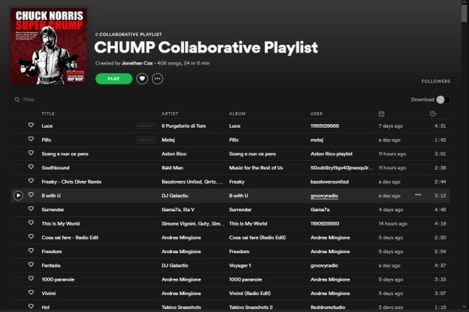 I will recommend your music track to targeted playlist placement