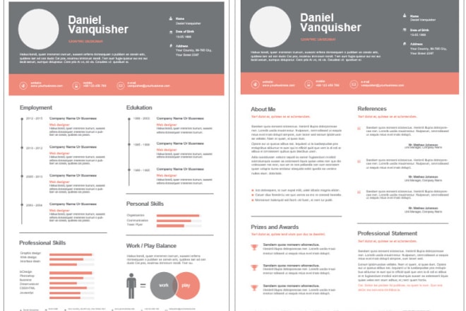 I will sell you 7 samples of resume
