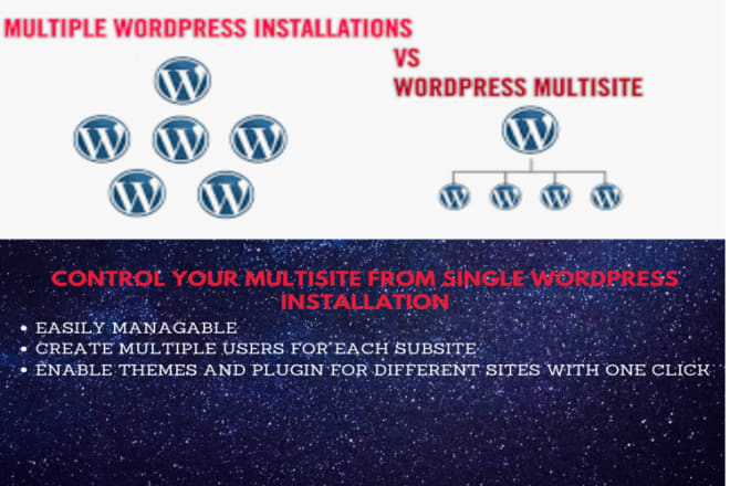 I will setup wordpress multisite and domain map subsite in an hour
