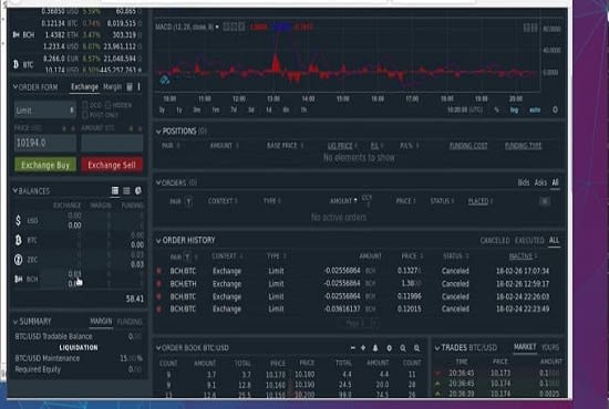 I will build crypto mining bot,cetx binance,crypto arbitrage trading,stock trading bot