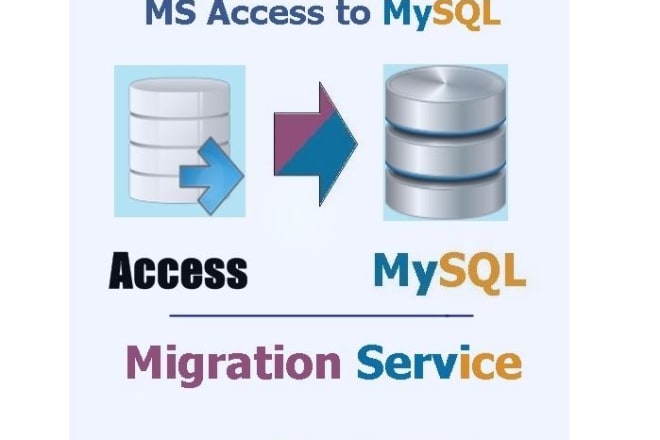 I will convert access tables to mysql