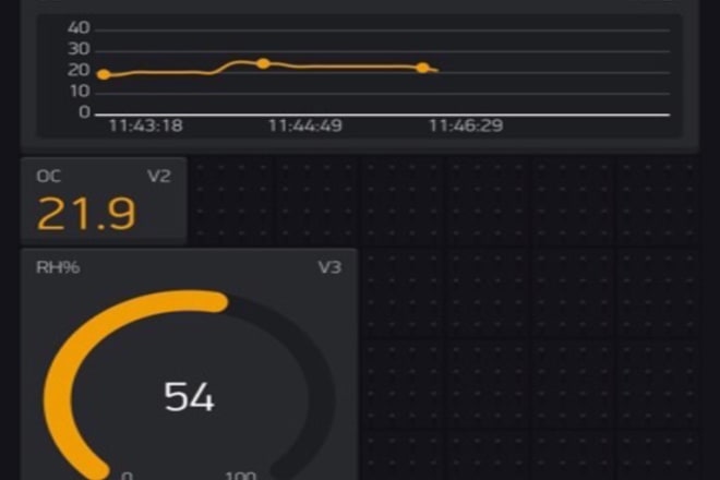 I will create an android app to display sensor data from your arduino board online